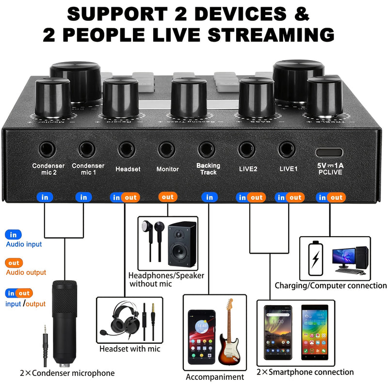 Interfaz de audio V8S Kit de podcast todo en uno con micrófono de condensador BM800 - Ideal para grabación, canto, transmisión en vivo y juegos - Carga USB, batería recargable, configuración de audio profesional, equipo de podcasting|Interfaz de audio pr