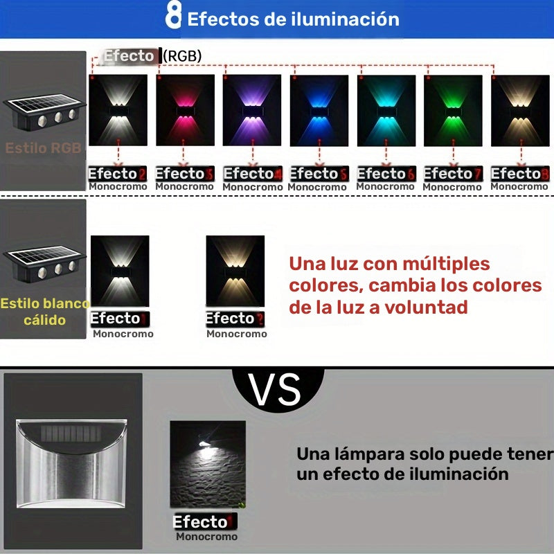 1pieza Luz de lavado de pared exterior solar al aire libre impermeable Luz de porche de patio Luz de pared exterior Luz de pared exterior RGB Luz blanca Luz cálida Luz de cubierta al aire libre Luz de escalón