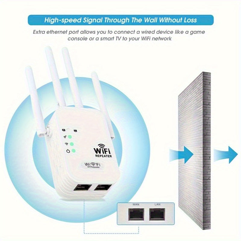 Amplificador de Rango WiFi 300Mbps 2.4GHz, 4 Antenas, Cobertura 360°, 4 Modos, Puerto Ethernet, Configuración con un Clic, Extiende la Cobertura hasta 3000 Pies Cuadrados, Compatible con 35 Dispositivos, Diseño Moderno, Amplificador Inteligente (Extensor