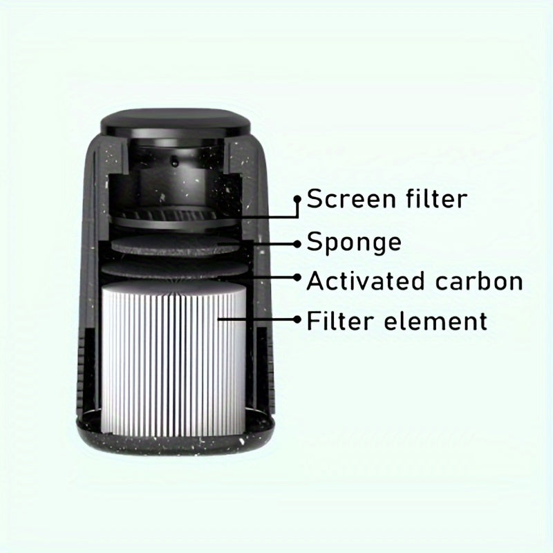 Filtro de Aire Personal Portátil 1pz - Purificador de Humo, Hasta Más de 1000 Usos, Sin Necesidad de Electricidad, Ideal para Frescura en Movimiento, Regalo Perfecto para Navidad y Año Nuevo