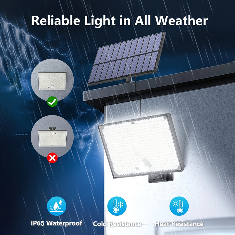 Luz solar con sensor de movimiento de 400 LED - Aplique de pared para exteriores con cable de 5.0 metros, control remoto, iluminación de anochecer a amanecer, función de seguridad para porche, jardín y regalos navideños, luz de seguridad exterior | Luz e