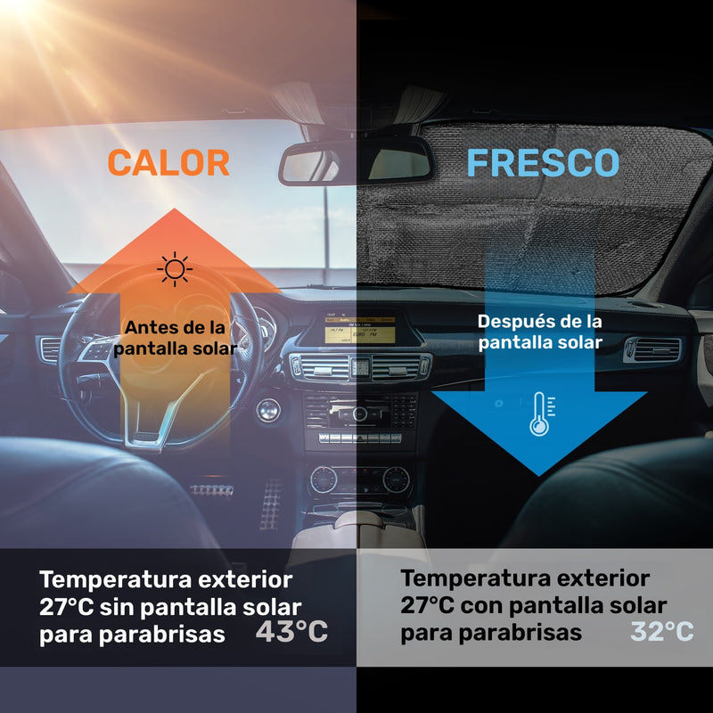 Parasol para Parabrisas de Coche Fit Green Eyes con 4 Ventosas Gratis - Protección UV, Mantiene Tu Vehículo Fresco