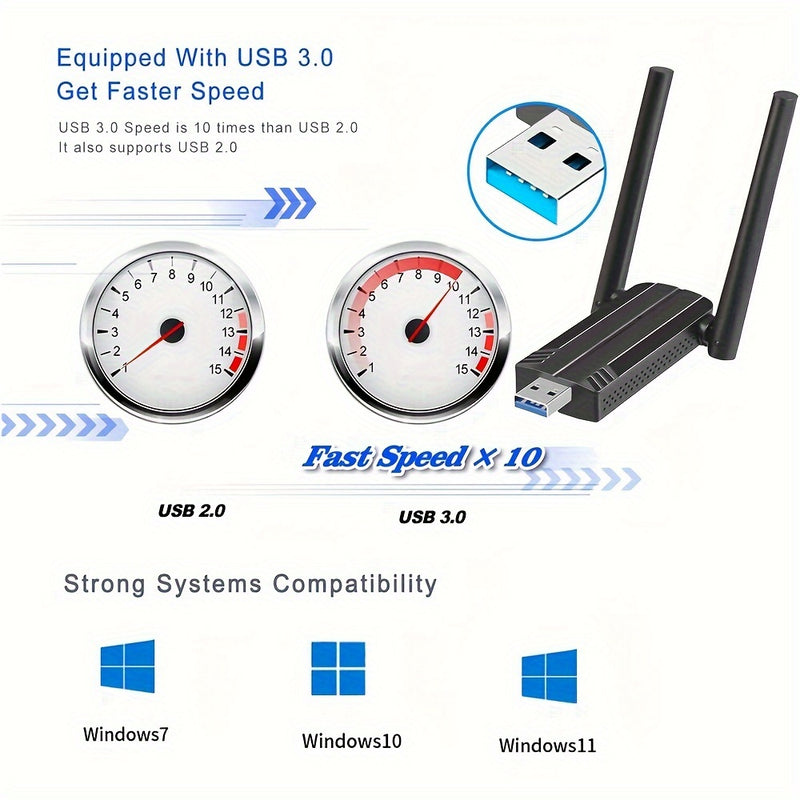 Adaptador sin varillas de 1800Mbps, Adaptador USB WiFi 6 para PC - Adaptador USB WiFi 802.11ax, Adaptador WiFi Banda Doble AX1800 para Escritorio y Portátil, Dongle WiFi para Red Inalámbrica en Windows 7/10/11