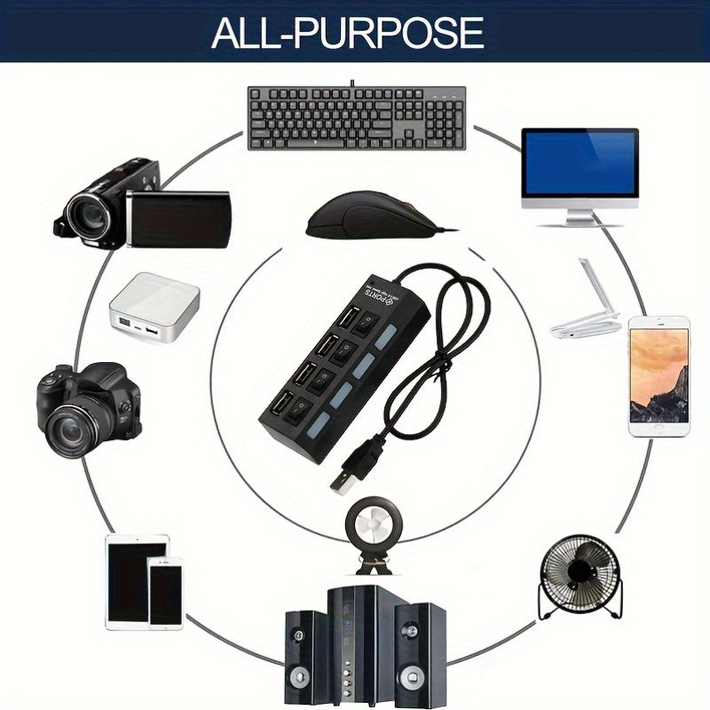 Puente USB 2.0 de 4 puertos con adaptador de alimentación, transmisión de alta velocidad, interruptor independiente y indicadores LED, adecuado para portátiles, Xbox, unidades flash, discos duros, consolas, impresoras, PCs, teclados, unidades flash USB y