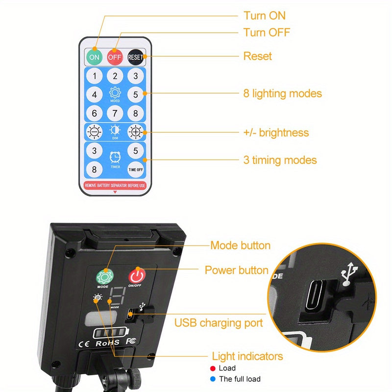 10.3/14.8/30.2 metros - Adecuado para uso en interiores y exteriores, con múltiples modos de iluminación ajustable por control remoto y brillo regulable, ideal para fiestas en el jardín y decoración del hogar