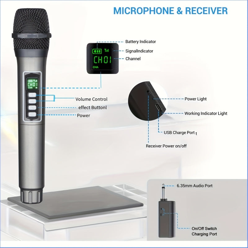 Microfono sin varillas Portátil con Carga USB-C, 4 Efectos de Voz (Control de Volumen, Eco/Reverberación en Tiempo Real), Botón Silencio Integrado - para Karaoke, Actuaciones En Vivo, Podcasts, Reuniones, Hogar/Aire Libre - Compatible con Smartphones, Ta