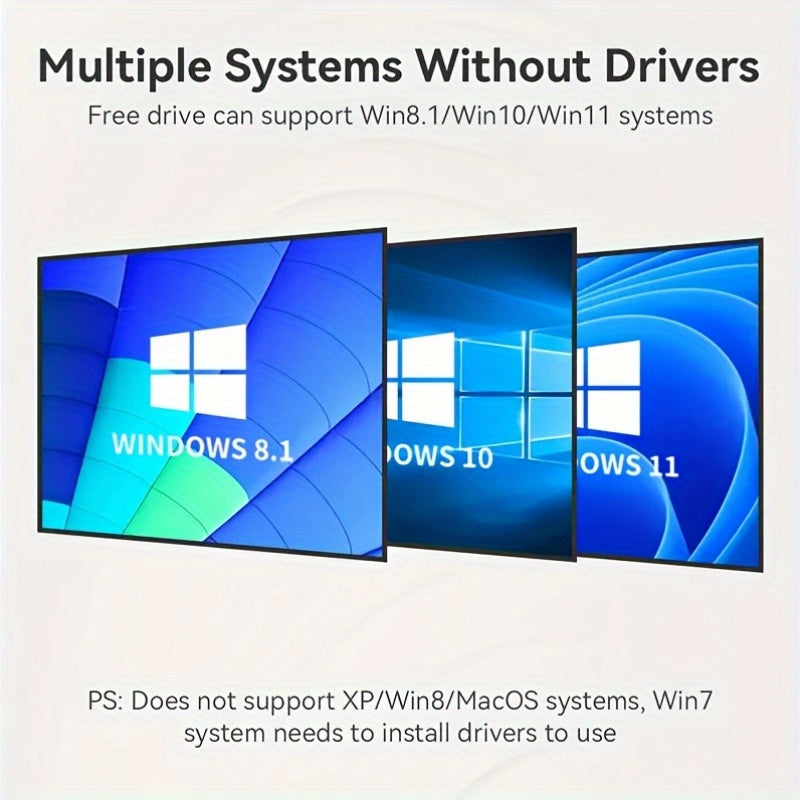 Adaptador inalámbrico USB BT 5.4, receptor de dongle inalámbrico USB, compatible con varios dispositivos como computadoras, auriculares, teclados, ratones y altavoces. Conéctalo y juegue para Windows 11/10/8.1, automáticamente compatible con versiones an