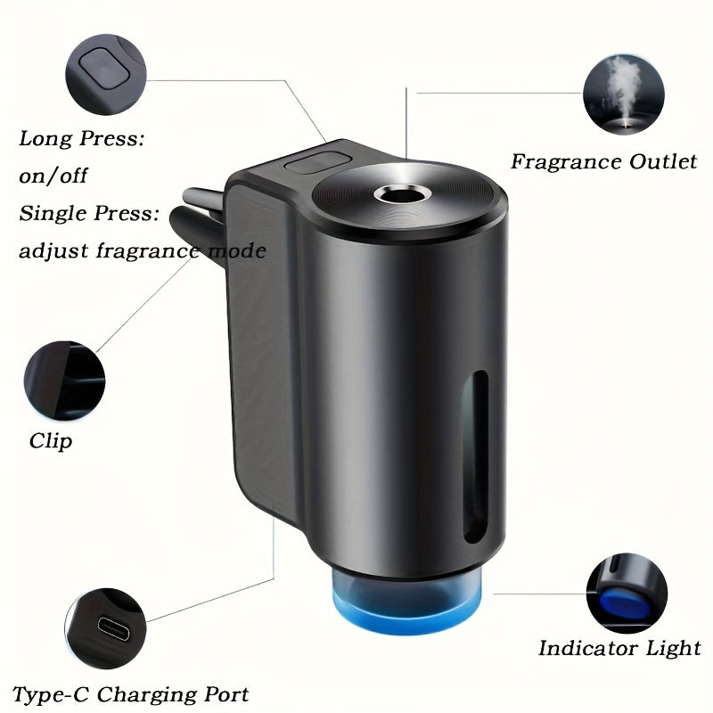 Purificador de aire para auto inteligente, difusor de aromas para auto recargable, aromaterapia para auto con 3 niveles ajustables, carga USB, incluye 3 frascos de perfume para hombre