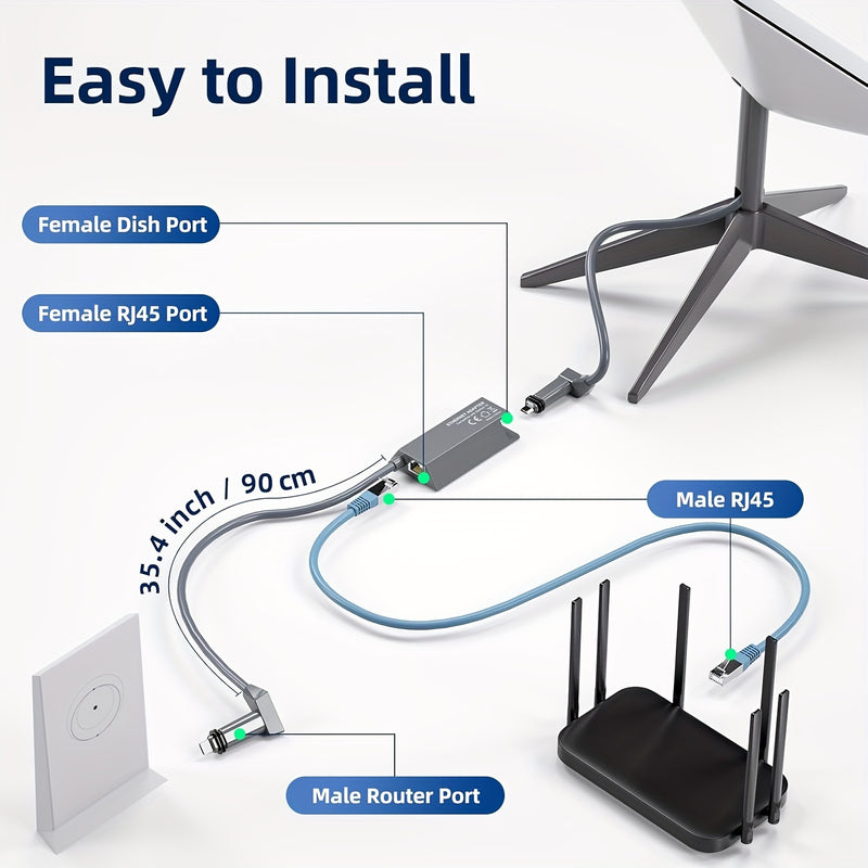 Adaptador Ethernet Starlink V2 - Compatible con Placa Rectangular Gen 2 y Router WiFi Mesh, Convierte la Conexión de Starlink a Puerto RJ45 Gigabit Ethernet (Internet Rápido por Cable), Sin Necesidad de Fuente Externa, para Smartphones, PCs, Servidores,