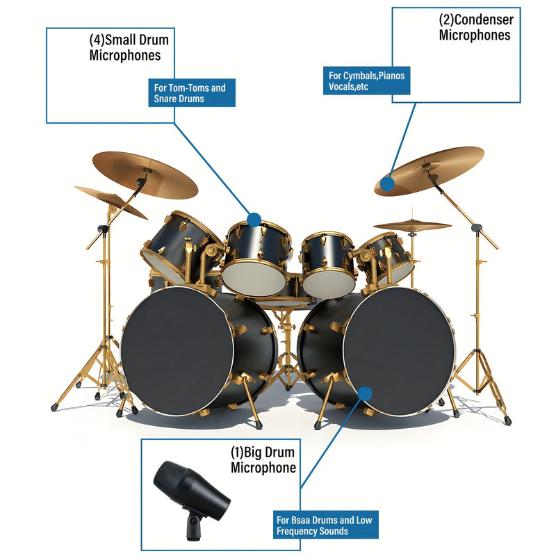 Micrófono Premium para Bajo con Montura de Clip - Alimentado por USB, Conector XLR para Instrumentos de Baja Frecuencia y Actuaciones En Vivo, Aleación de Aluminio Negra