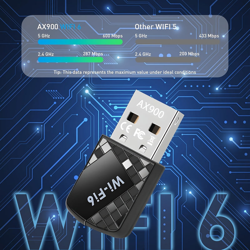 Adaptador WiFi AX900Mbps USB para PC, Adaptador sin varillas Dual-Band 600Mbps 5GHz+286Mbps 2.4GHz Transceptor de Red Inalámbrica con Controlador Integrado WPA3 para Portátil y Escritorio, Compatible con Windows 11/10/7
