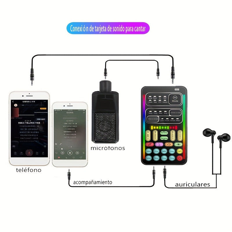 Kit portátil para podcast con cambiador de voz, 8 efectos de voz, ajuste de sonido, incluye micrófono de mano con cable, compatible con celulares y computadoras