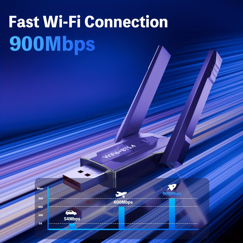 Adaptador de Red Inalámbrica AX900m Dual-Band WiFi 6 & Wireless 5.4 - Antenas de Alta Ganancia, Sin Necesidad de Controladores, Wi-Fi 2.4G/5G para PC y Portátil, Compatible con Windows XP/7/8/10/11, Conectividad Wifi, Receptor Elegante, Construcción Robu