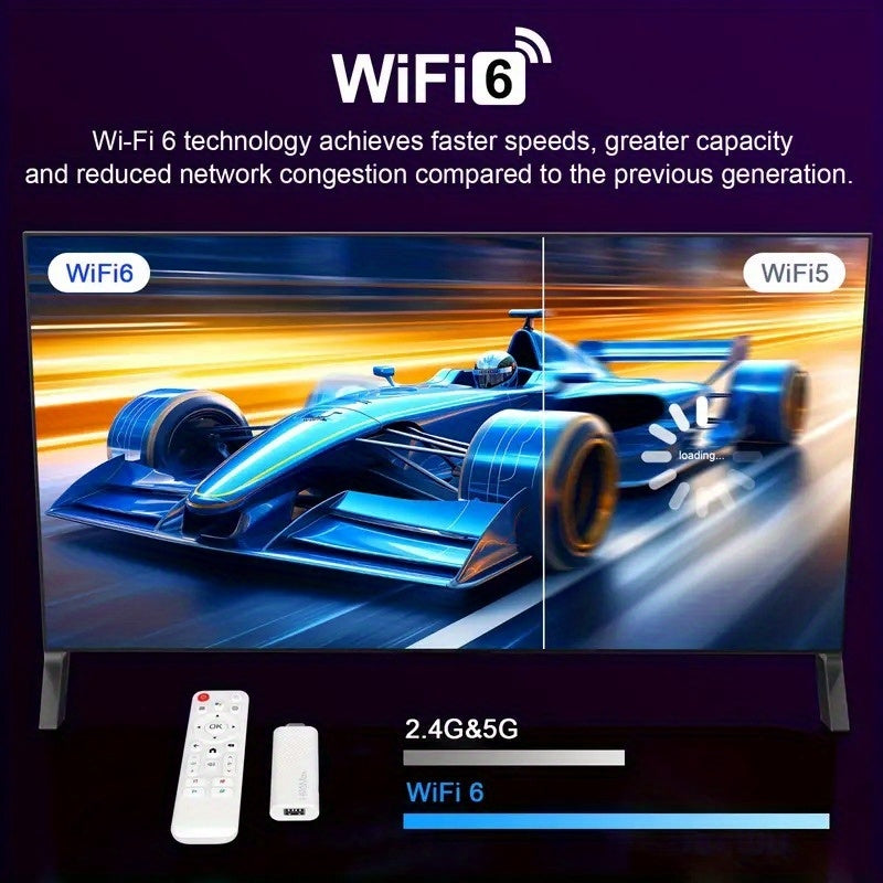 H96 Max H313, palo de TV inteligente 2025, 4K HD, reproductor de medios, Android 14, caja de TV dual WiFi, 4K Ultra HD a 60 FPS, WIF6 2.4G/5G, palo de TV inteligente 4K, sin cables 5.0, alimentado por USB, atajos de video, salida de audio estéreo, palo d