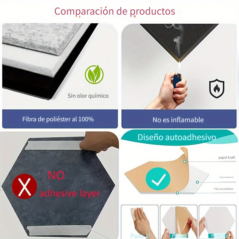 18-Unidades de Paneles Acústicos de Espuma Blanca, 22.86x22.86x1.02 cm, Tablero Autoadhesivo de Absorción de Sonido para Reducción de Ruido en Habitaciones, Fácil de Instalar