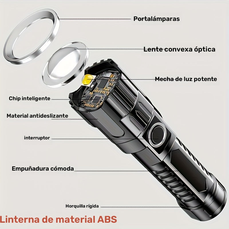 Una linterna super brillante, recargable por USB, con enfoque retráctil, haz ancho, linterna de iluminación de emergencia portátil, adecuada para exteriores, exploración y iluminación de trabajo.