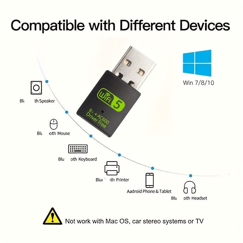 Adaptador WiFi USB Doble Banda 2.4G/5G, Tarjeta LAN Inalámbrica Plug and Play Sin Necesidad de Controladores, Compatible con Windows XP/Vista/7/8/10/11, Conexión USB, Voltaje de Funcionamiento ≤36V