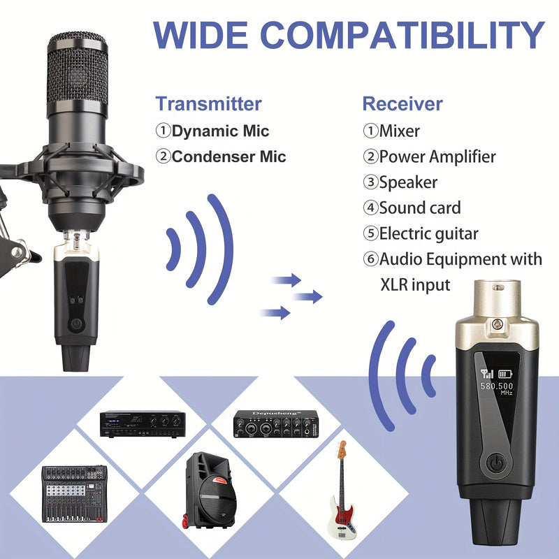 Transmisor y receptor inalámbricos Bomaite para micrófono XLR con enchufe, sistema inalámbrico para micrófono dinámico y condensador, mezclador de audio, sistema PA.