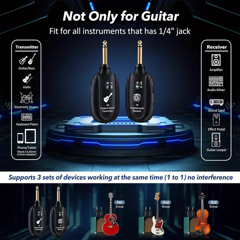 Transmisor y Receptor Inalámbricos de Guitarra 1-a-2, Un Receptor Dos Transmisores Adecuado para Mezclar Instrumentos como Guitarra, Bajo y Saxo Eléctrico