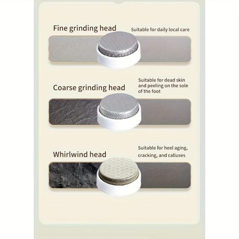 Exfoliador de Pies Portátil Inalámbrico Recargable USB - 2 Velocidades, Diseño Resistente a Arañazos y con Sensor de Presión para Eliminación Suave de Pieles Muertas Beige Claro - Exfoliador Plástico Blanco para Cuidado de Pies Duros y Agrietados, Dispos