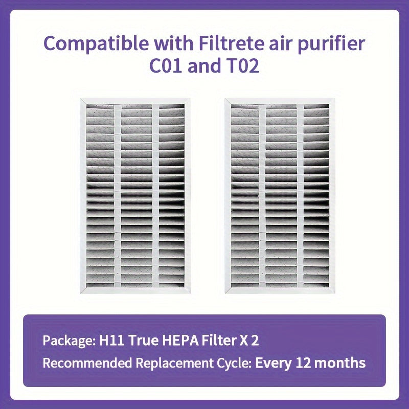 Filtro Topwell F1 Reducción de Alergenos+Eliminación de Olores, Filtro de Repuesto Compatible con Filtrete C01 T02 Purificador de Aire de Habitación FAP-C01-F1 y FAP-T02-F, 2 piezas