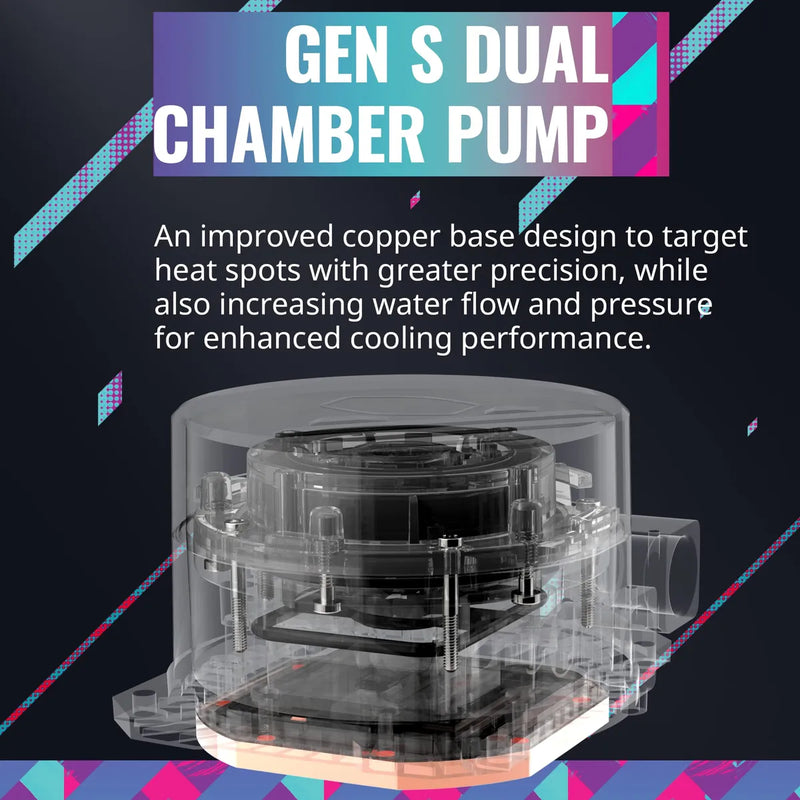 Coolermaster Masterliquid 360l Core 360mm Close-loop Aio