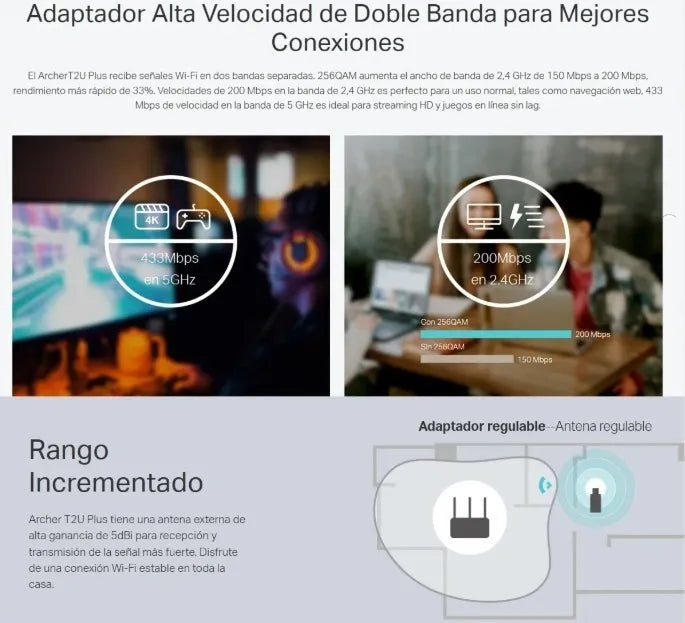Tp-link, Tarjeta Usb Wifi Banda Dual Ac600, Archer T2u Plus