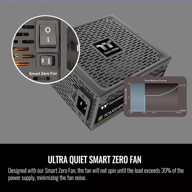 Fuente De Poder Thermaltake Thoughpower Gf3, Atx 3.0, 1350 W