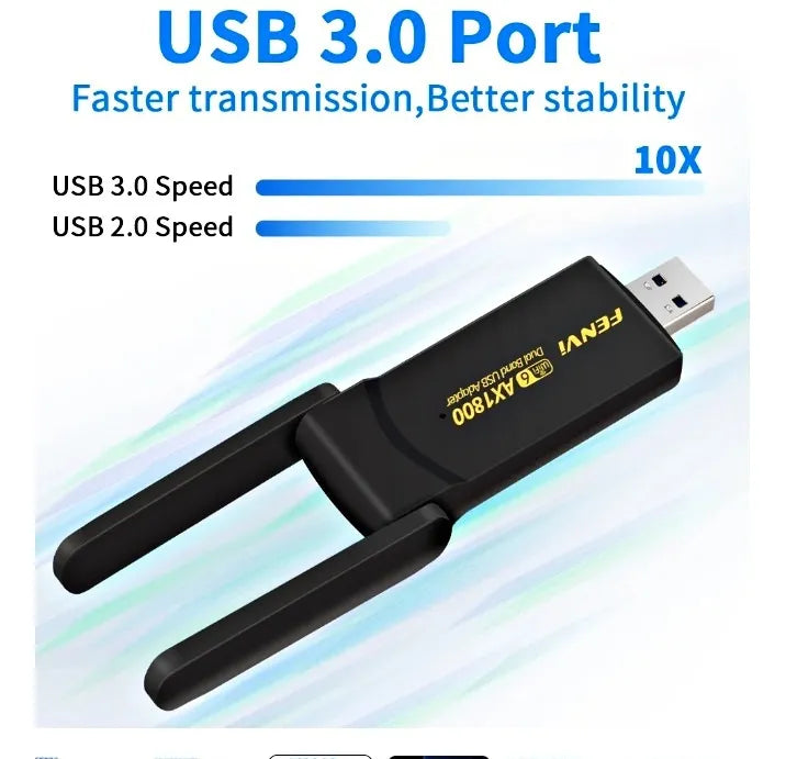 Fenvi Adaptador Usb 3.0 Wifi 6 Ax1800 - Antena Externa