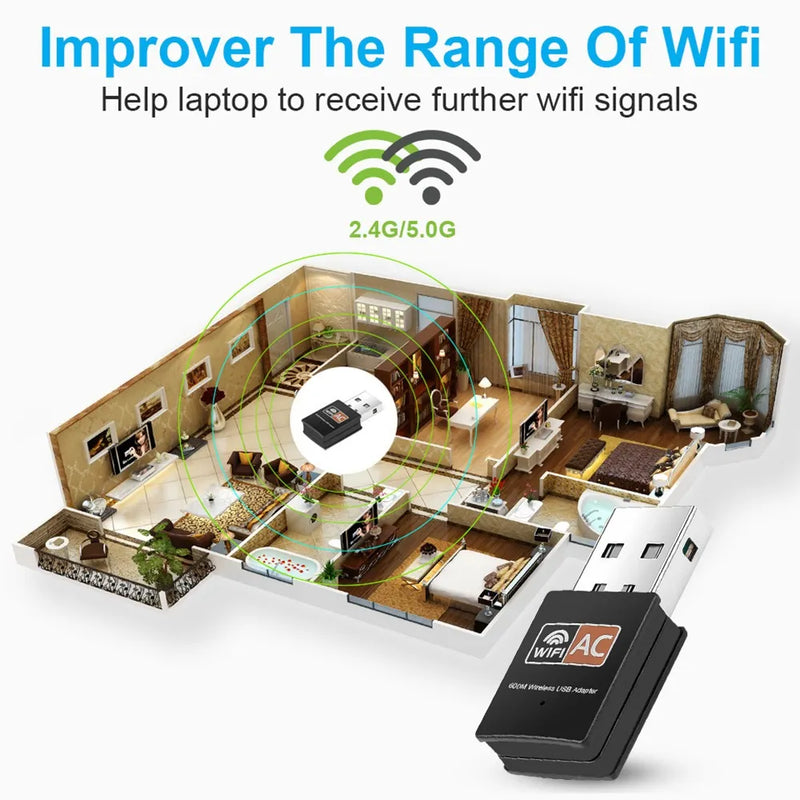Antena Wifi Doble Banda 600 Mbps 2.4g 5g Adaptador Usb 5 Ghz