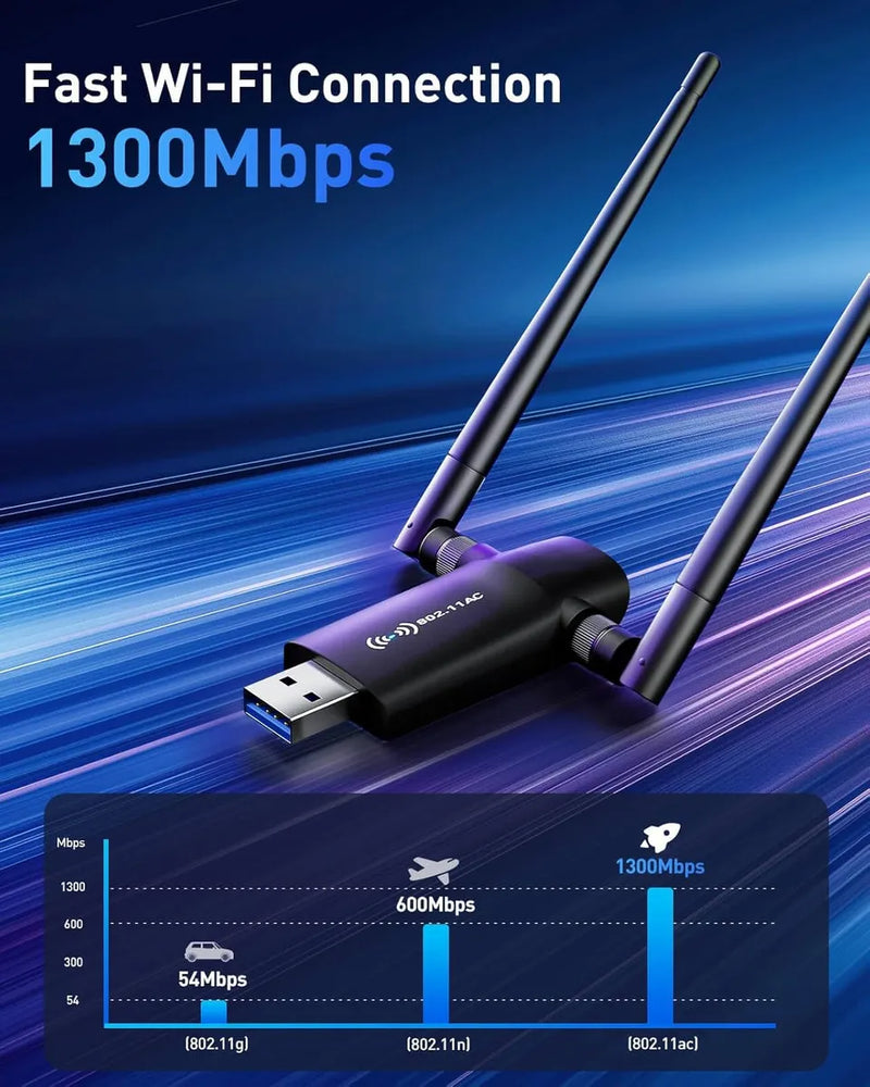 Adaptador Inalambrico Usb Wifi Para Pc 802.11ac 1200 Mbps