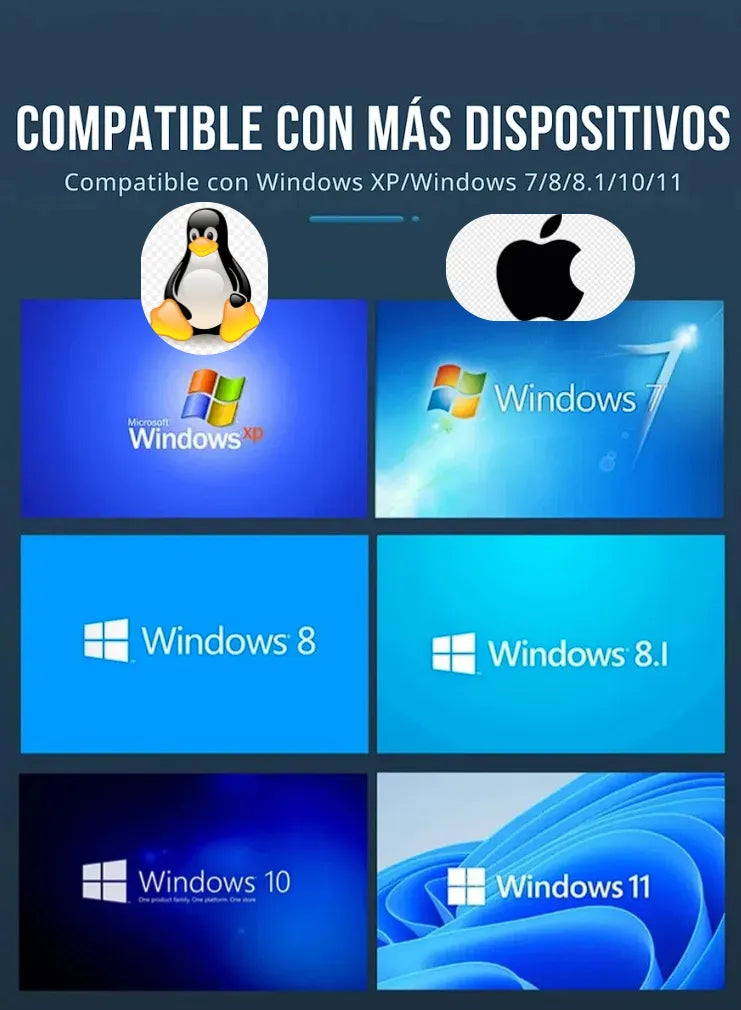 Tarjeta Wifi 5 Rompe Muros Usb 3.0 Alto Rendimiento