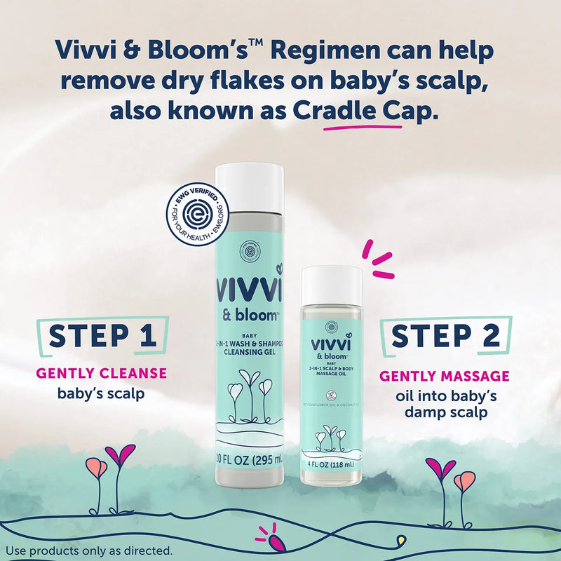 Vivvi & Bloom Suave Aceite De Masaje 2 En 1 Para El Cuero C.