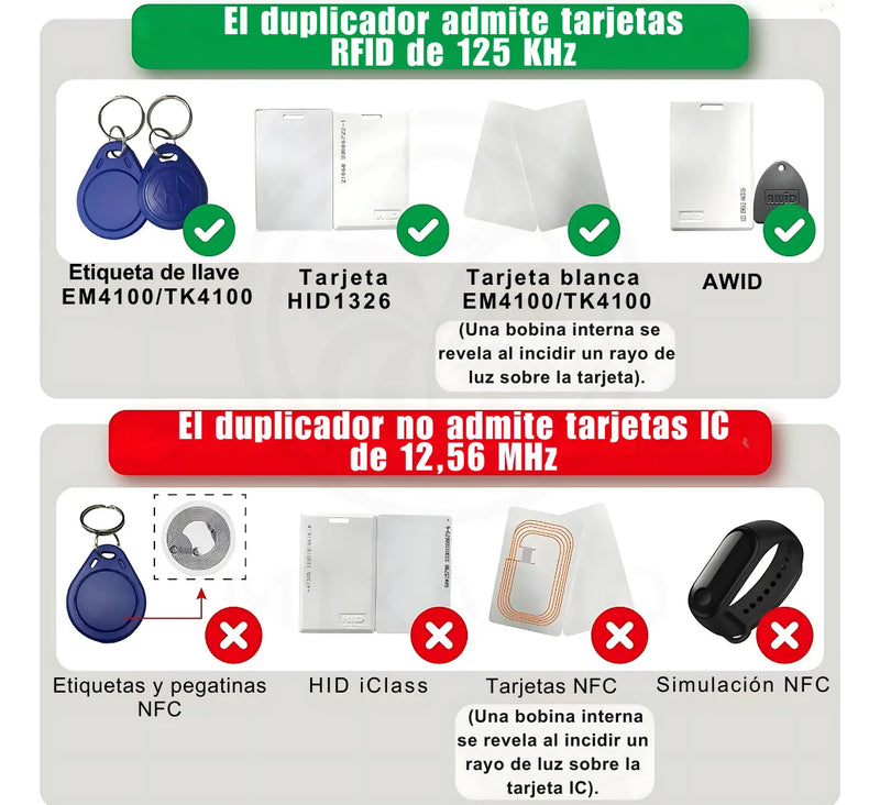 Duplicador Rfid Llaves Duplicadora Lector Tarjetas Clonador