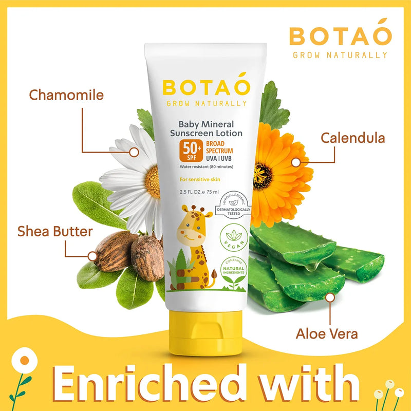 Protege A Tus Pequenos Con Nuestra Locion Protectora Solar I
