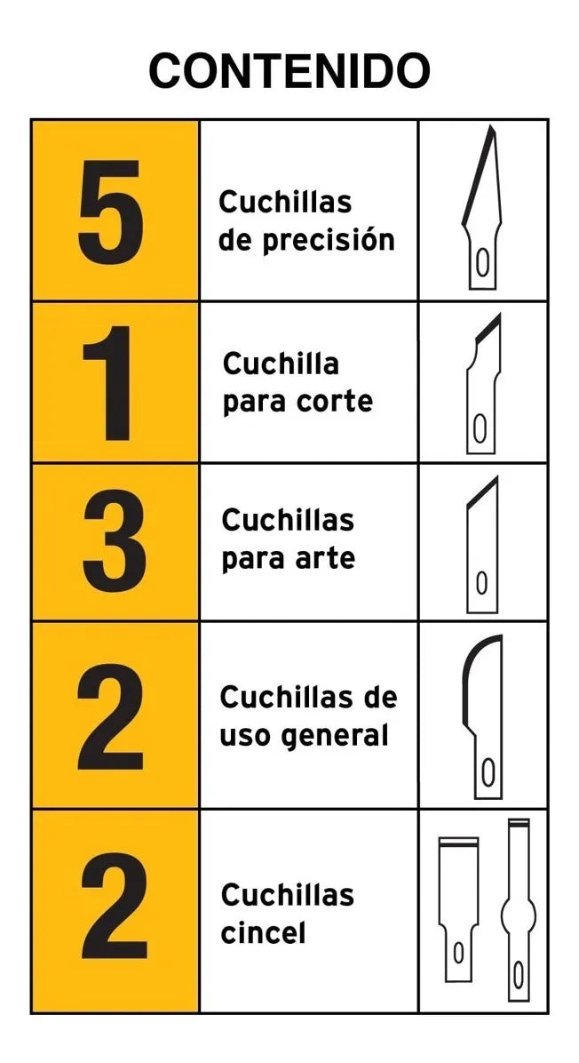 Cuchillo Precision Pretul (truper) Jgo. 13 Pzs. Exa-13p