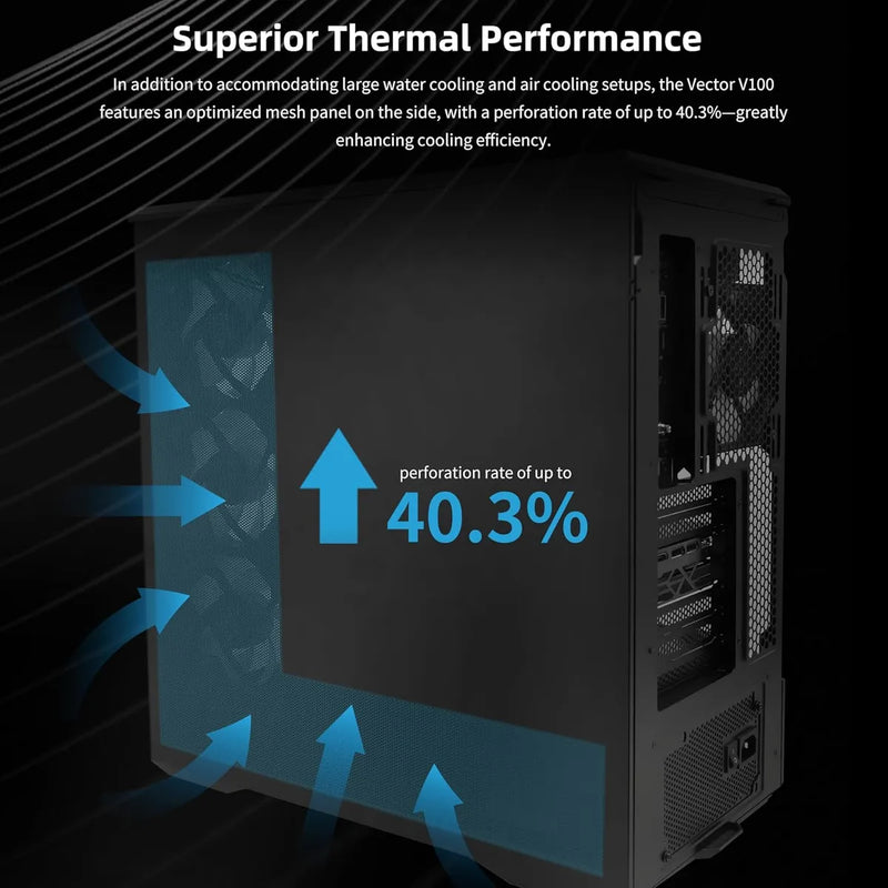 Gabinete Lian Li V100: Estilo Y Rendimiento Superior