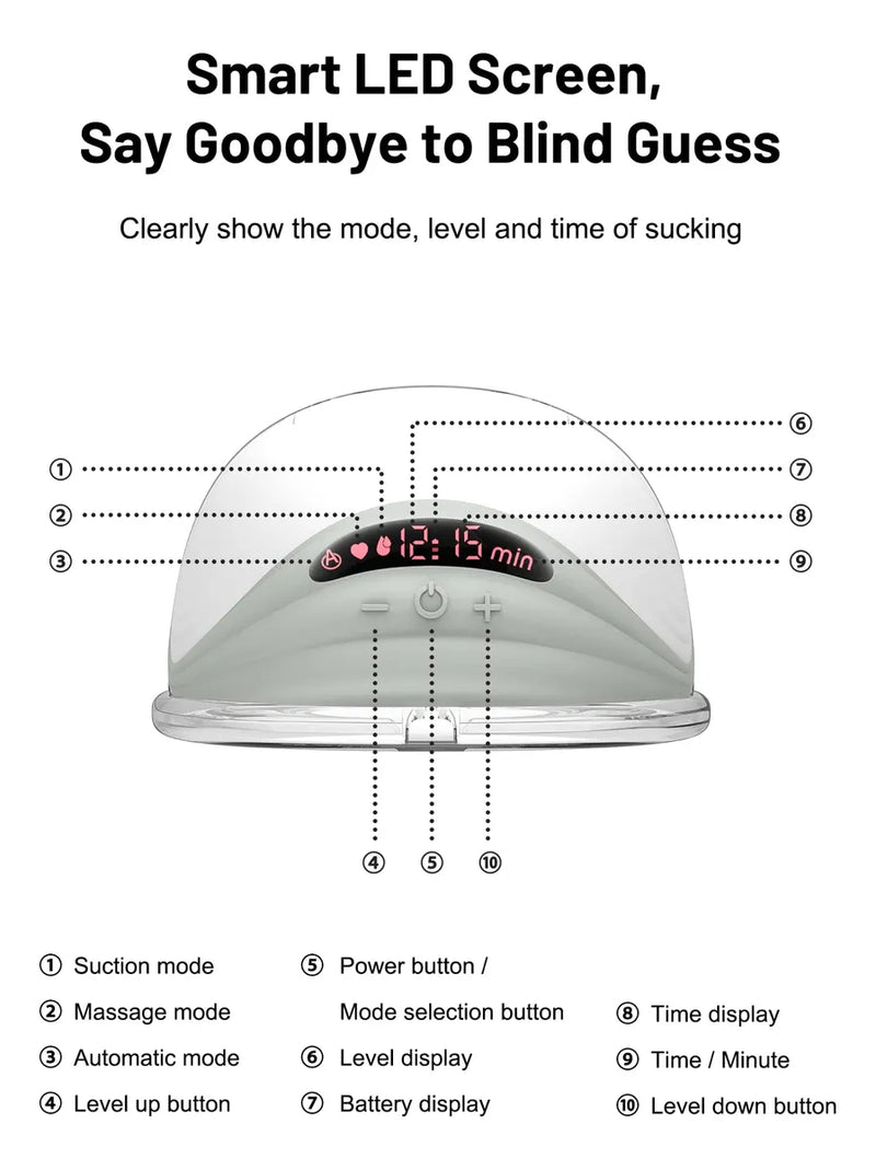 Extractor De Leche Manos Libres Con Pantalla Led.