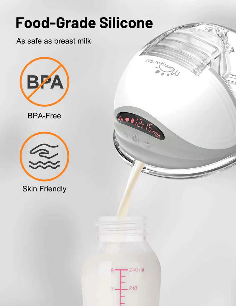 Extractor De Leche Manos Libres Con Pantalla Led.