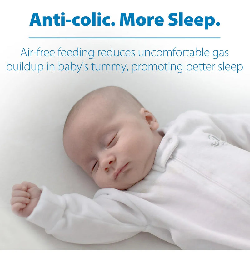 Dr. Browns Natural Flow Anti-colic Options+ Biberones De