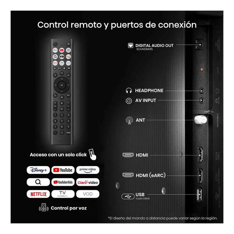 Tv Hisense Fhd 43 Smart Negro 43a4nv