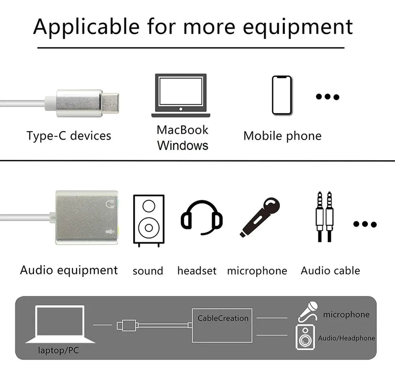 Adaptador De Sonido Tipo C - Plug Microfono- Plug Audifonos