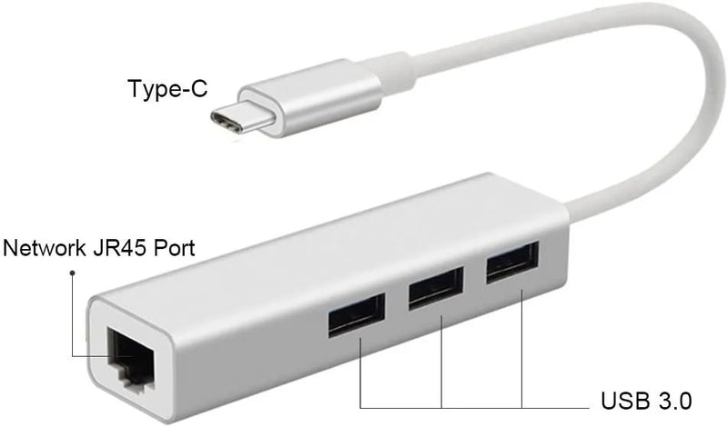 Adaptador De Red Tipo C A Rj45 Ethernet 3.0 + Hub 3.0 4en1