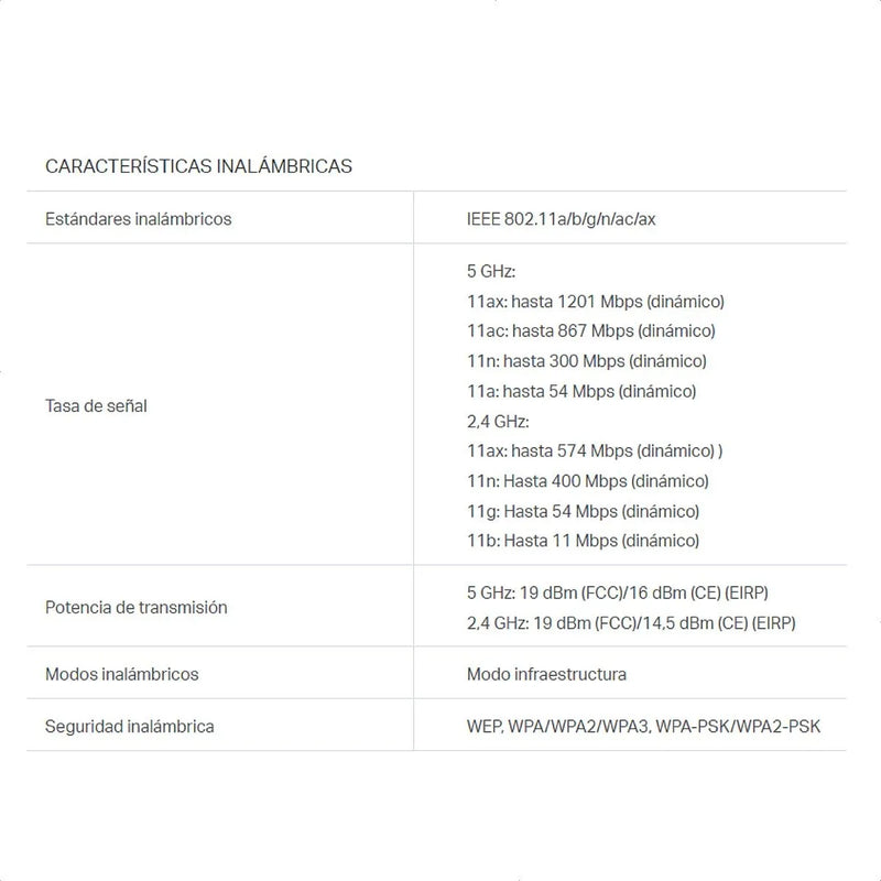 Tp Link Archer Tx20uh, Adaptador Usb Wifi 6 Ax1800 High Gain