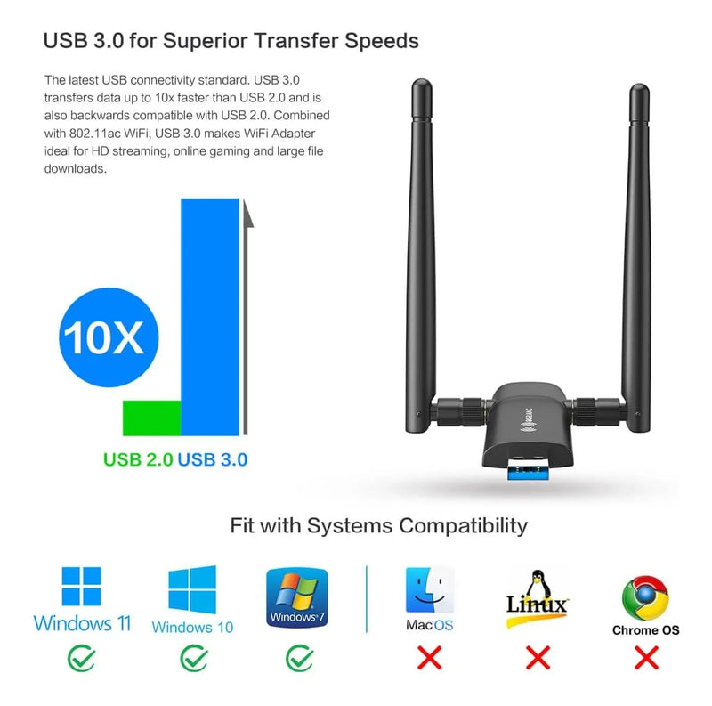 Adaptador Inalambrico Usb Wifi Para Pc 802.11ac 1200 Mbps