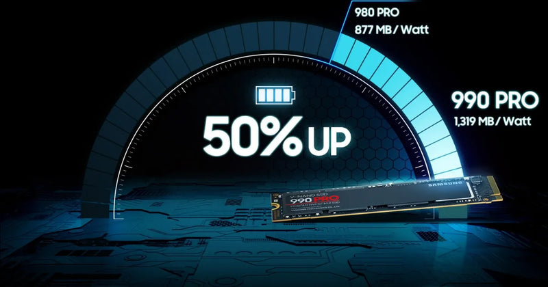 Disco Solido Ssd Samsung 990 Pro 4tb Pcie 4.0 7450 Mbs Nvme Color Negro