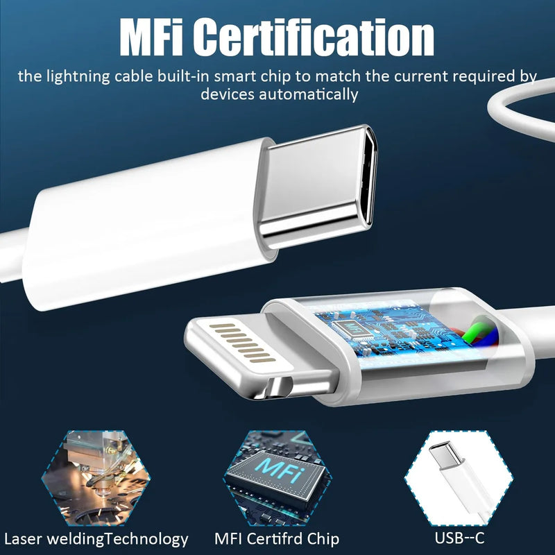 Cargador Rápido Usb C 20w Compatible Con iPhone 1114