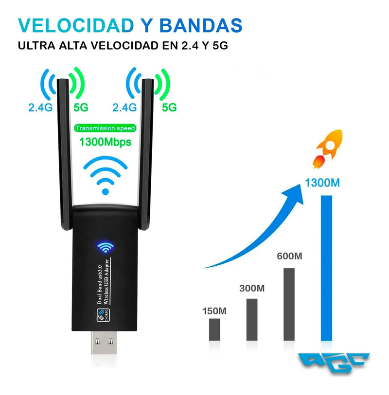 Adaptador Usb Wifi Doble Banda Antena Tarjeta Red 2.4g 5g