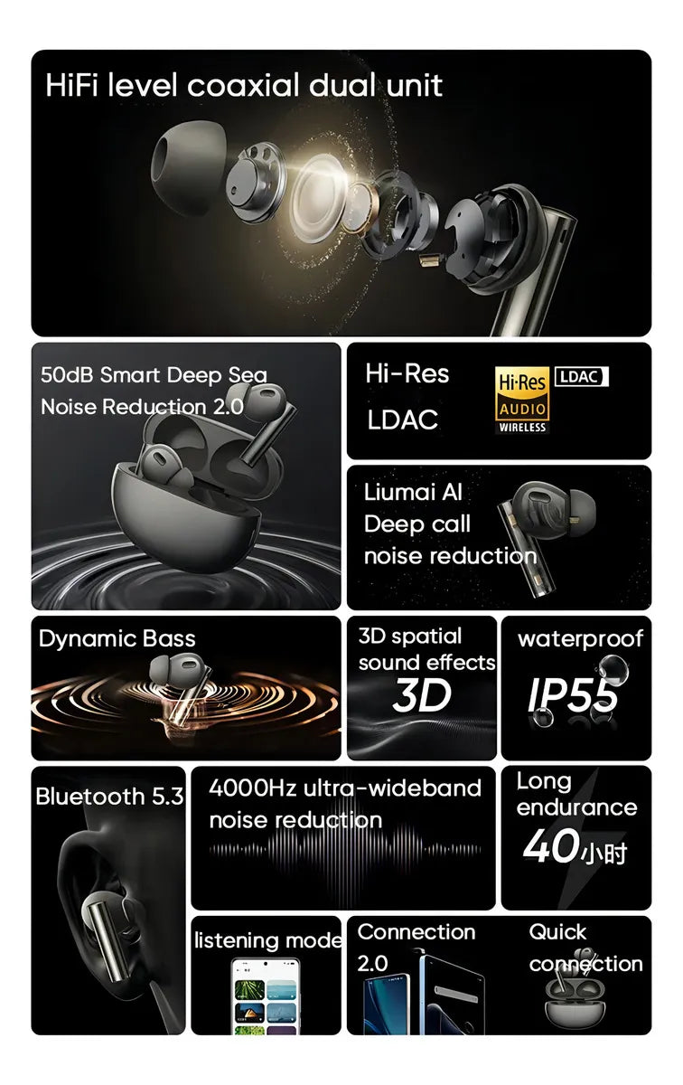 Realme Buds Tws Air 6 Pro - Hires Audio Wireless - Negro Luz Verde