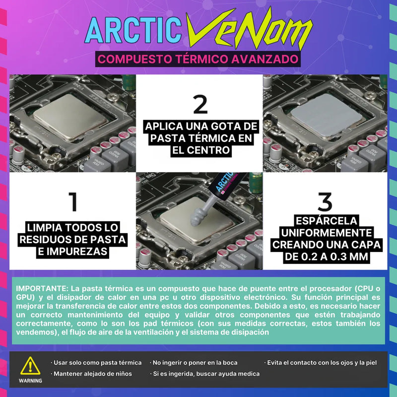 Pasta Térmica Disipadora Profesional Arctic Venom 13.2 4gr